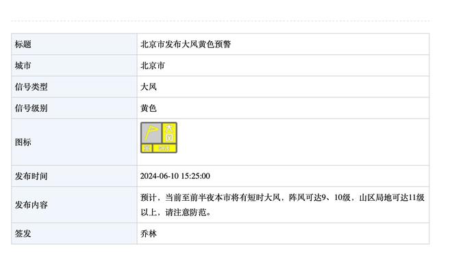 阿尔托贝利：劳塔罗比哈兰德更全面 相信劳塔罗不会离开国米